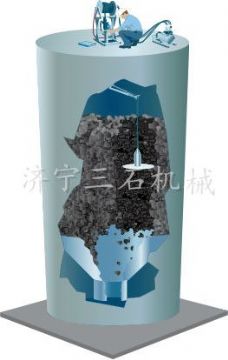 水泥清库机  阅读次数：4248